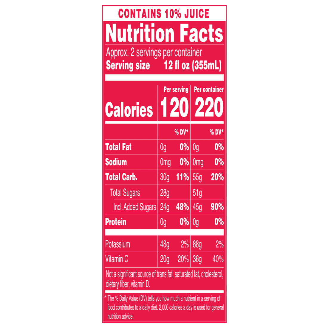 Wholesale Supplier of Arizona Rickey Sparkling Cherry-Lime Cans 650ml ...